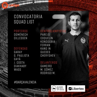 Correia, fuera de la convocatoria de Celades para enfrentarse al FC Barcelona