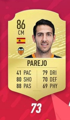 Parejo, único valencianista entre los 100 mejores en FIFA20
