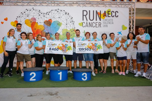 El circuito RunCáncer despide la época estival alcanzando los 140.000€ de recaudación 
