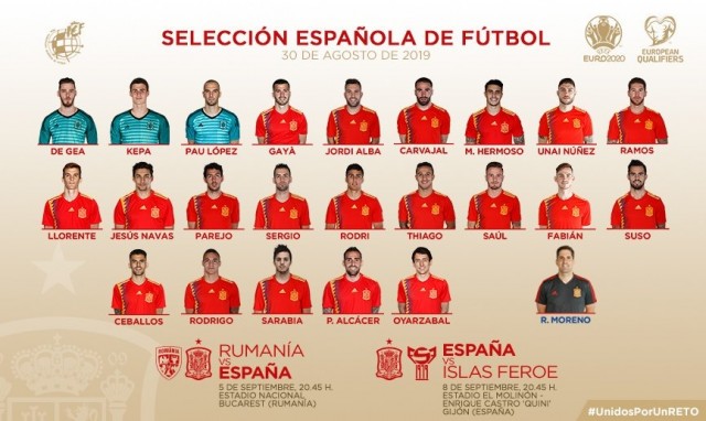 Gayà, Parejo y Rodrigo en la lista de la selección española para los duelos ante Rumania e Islas Feroe