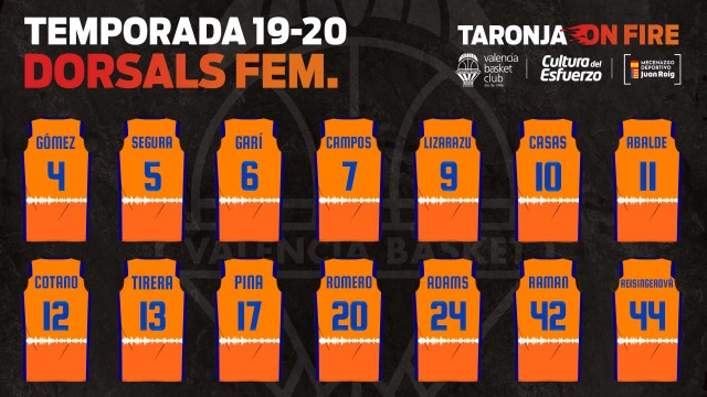 Las jugadoras de Valencia Basket eligen sus dorsales para la temporada 2019-20
