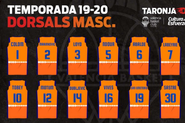  Listos los dorsales de Valencia Basket para el nuevo curso