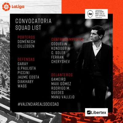 Primera lista de Marcelino con Rodrigo y sin Kang In, Mangala, Sobrino,Salva Ruiz y Jason