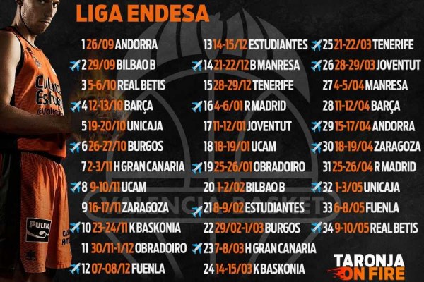 El Valencia Basket ya conoce el calendario completo de su primer equipo masculino