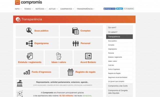Los partidos políticos siguen sin tomarse en serio la transparencia en el ámbito valenciano