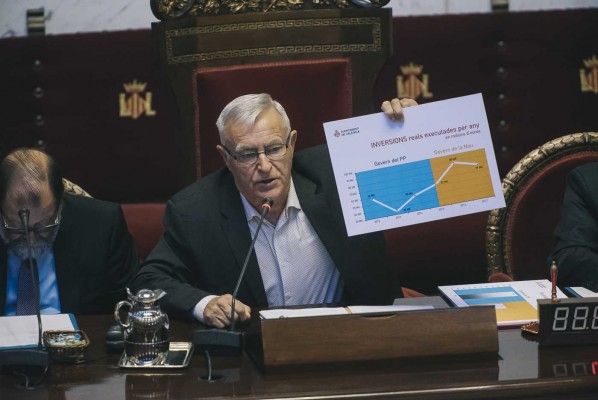 Los técnicos advirtieron en enero a Ribó de posible responsabilidad penal por no invertir en colectores