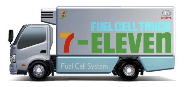 Toyota y Eleven se alían para implantar camiones de pila de combustible de hidrógeno