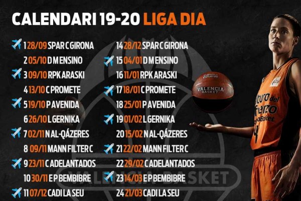 Valencia Basket abrirá la Liga ante las campeonas, Spar Girona