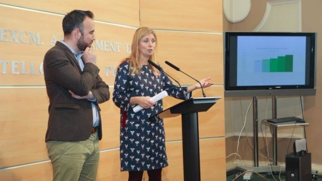 Amparo Marco y Rafa Simó serán consejeros de PortCastelló