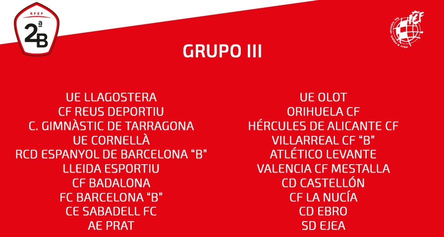 El Castellón coincidirá con rivales valencianos, catalanes y aragoneses y evitará a los baleares