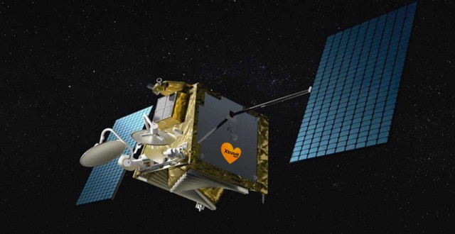XtratuM: El sistema operativo de satélites con sello valenciano, en órbita