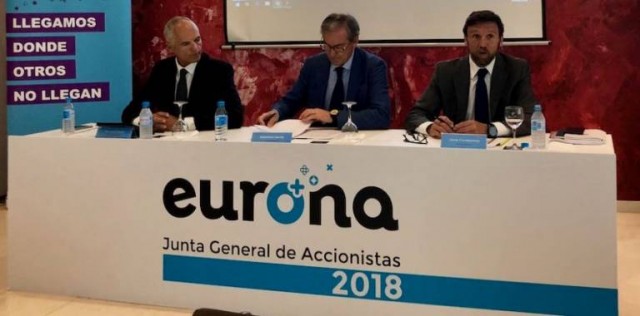 Eurona vuelve a aliarse con MásMóvil para llevar fibra a pymes y particulares