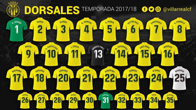 El Villarreal otorga dorsal a N'Diayé
