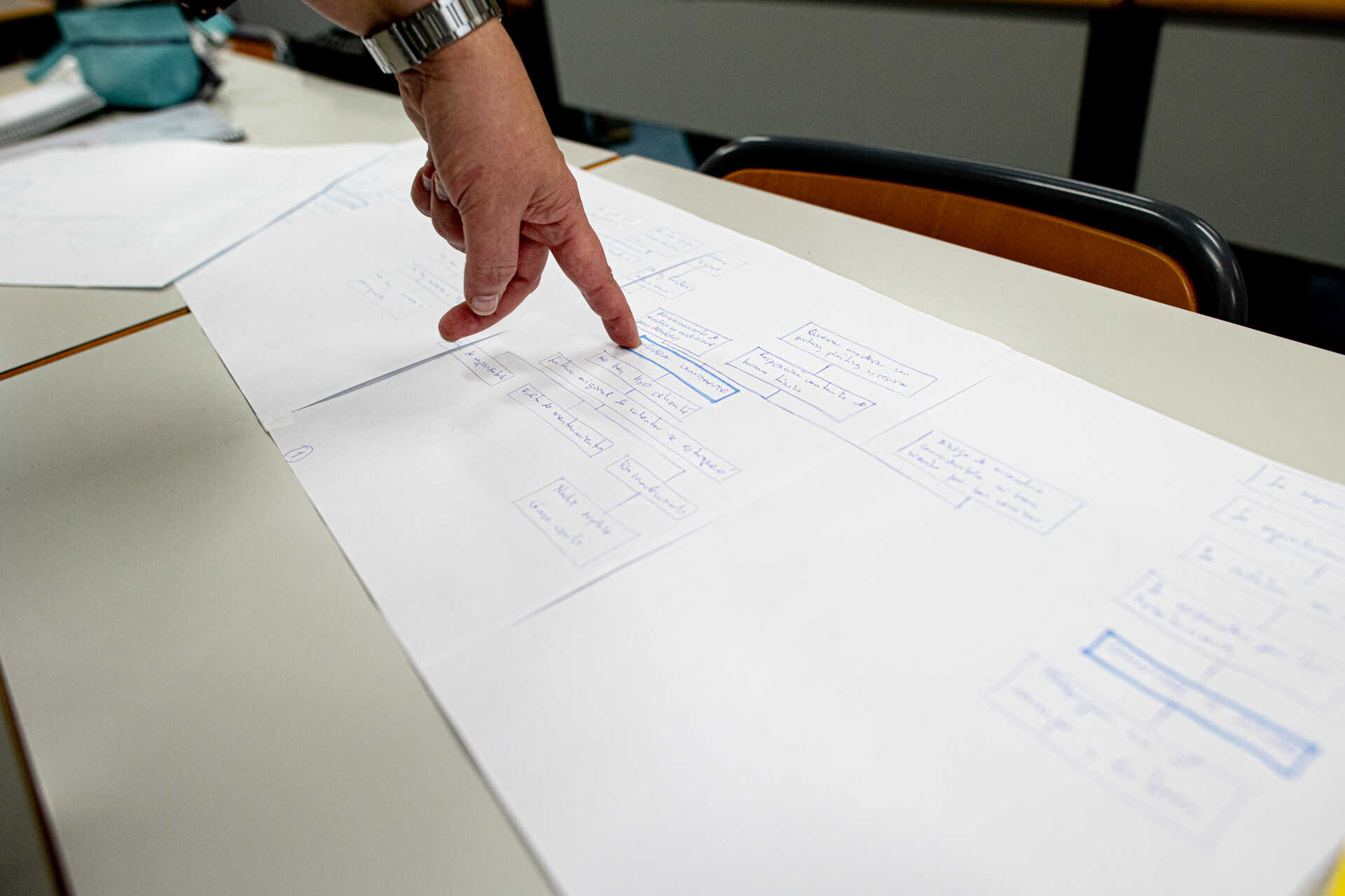 Transformant les PIMEs a través de les 'Lean Practices'