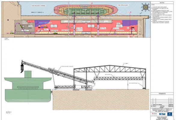 Eiffage negocia acuerdos con las graneleras para activar la terminal con naves cerradas en un año