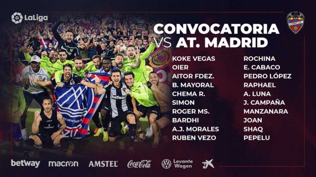 Paco López convoca a 20 jugadores con cuatro del filial