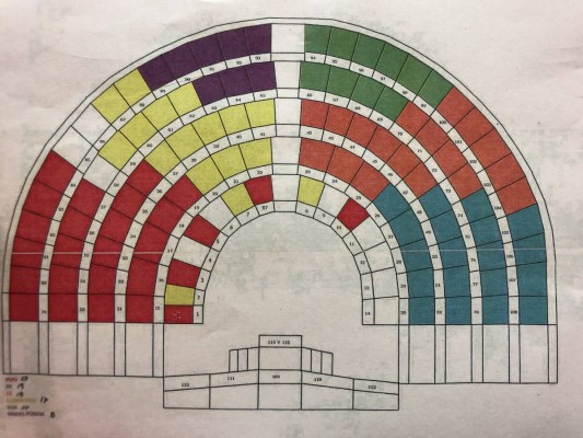 Día 1 de la X legislatura: Ciudadanos no quiere que Vox se siente detrás de ellos en el hemiciclo