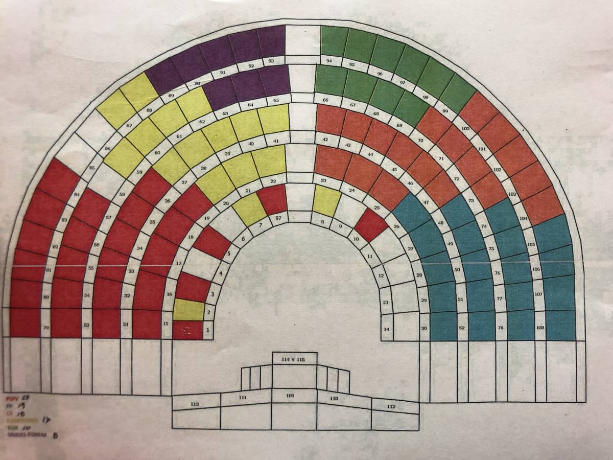 Disposición provisional de los escaños de Les Corts. Foto: VP - 
