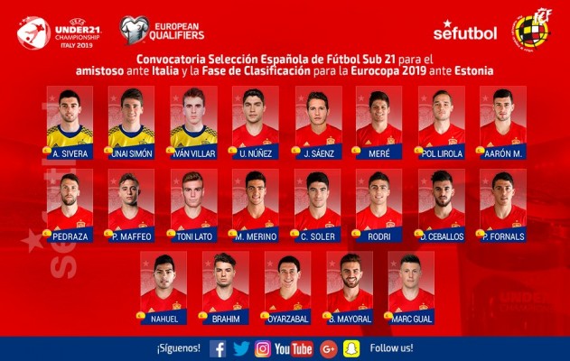 Lato y Carlos Soler, convocados con la sub 21