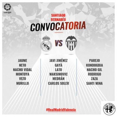 Parejo entra en la convocatoria, Garay no