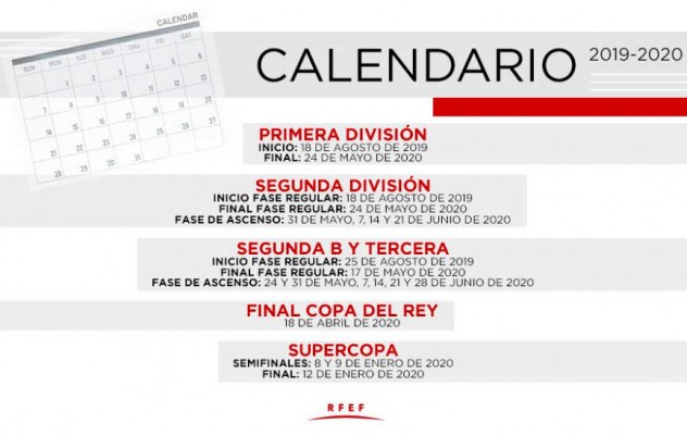 La Liga 2019-20 empezará el 18 de agosto y acabará el 24 de mayo

