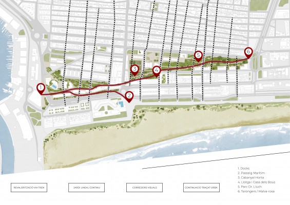 La Vía Verde como herramienta urbanística en el Cabanyal