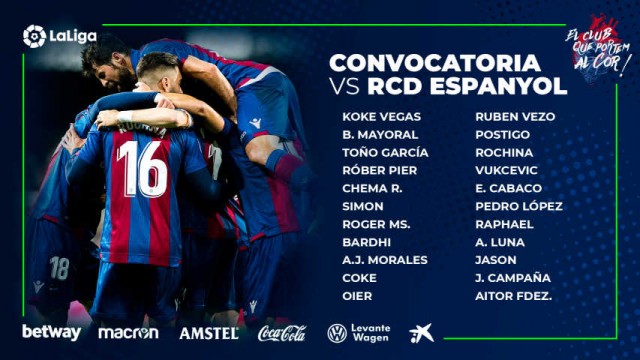 Paco López convoca a toda la plantilla para recibir al Espanyol