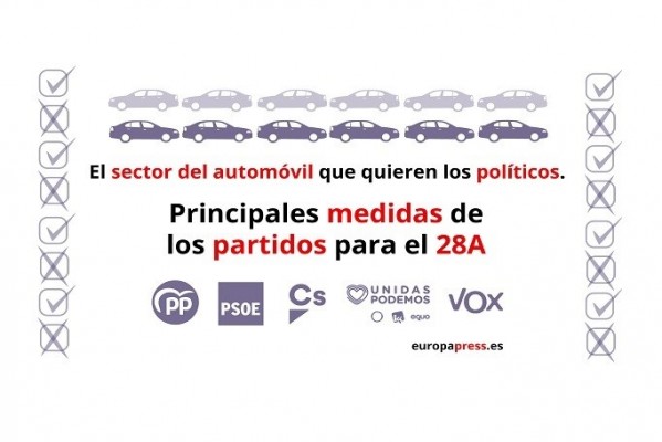El vehículo eléctrico y los planes Renove, las grandes apuestas de los partidos para el automóvil