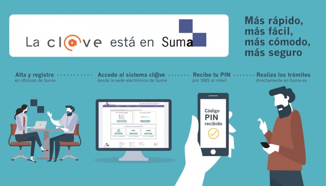 La web de Suma, ahora mucho más usable y con la tecnología del sistema Cl@ve