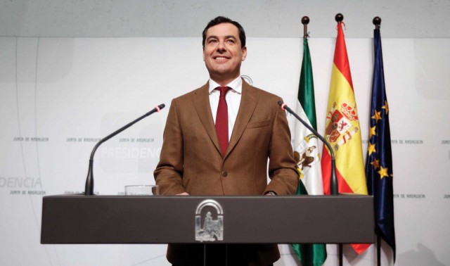 Sobreactuación electoral

