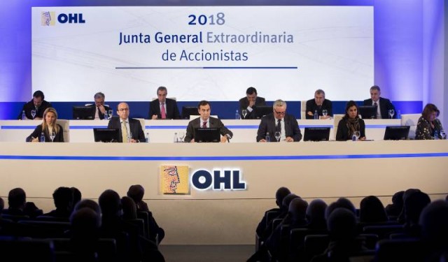 'Sorpasso' de OHL en bolsa: el tercer peor valor de 2018 ya es el tercero mejor de este año