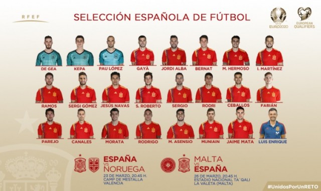 Luis Enrique convoca a Gayà, Rodrigo y Parejo