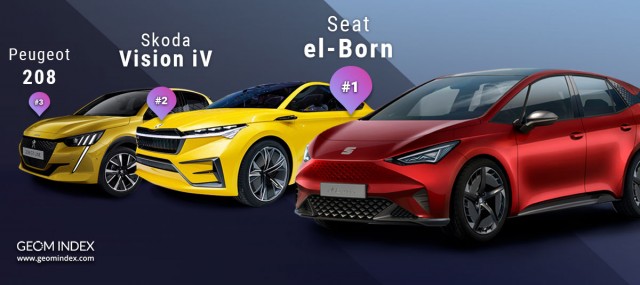 Seat el-Born, el Skoda Vision iV y el Peugeot 208, las estrellas en la red del Salón de Ginebra