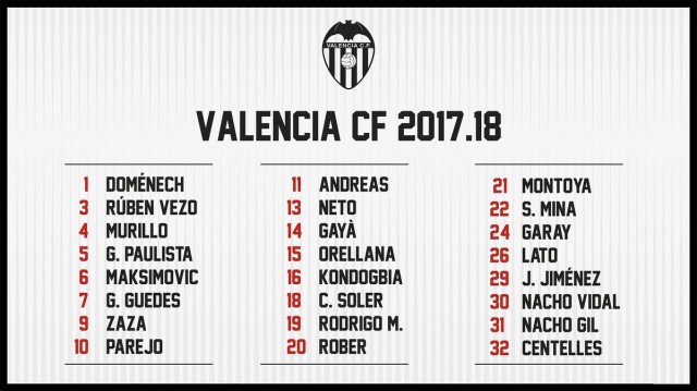El VCF anuncia los dorsales de la plantilla para la temporada 2017-2018