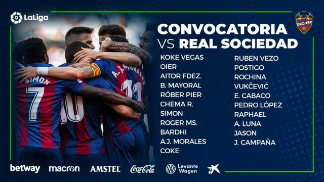 Paco López convoca a todos los disponibles para jugar en Anoeta