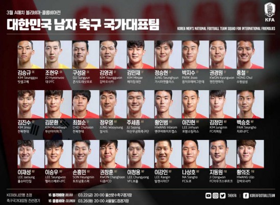 Kangin Lee, convocado por primera vez con la selección absoluta de Corea del Sur