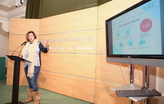Castellón genera 528 puestos de trabajo en un año