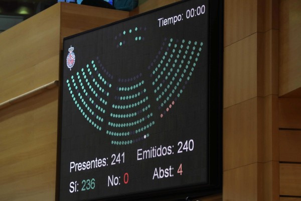 El Senado aprueba la reforma del Estatuto de la Comunitat con la abstención de Ciudadanos