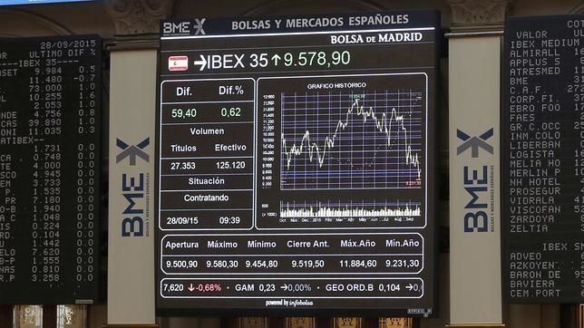 El Ibex 35 despide el año con una caída del 7,15% por debajo de los 9.600 puntos