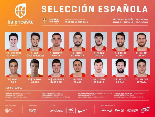 Abalde, convocado por Scariolo para los últimos partidos de las ventanas FIBA