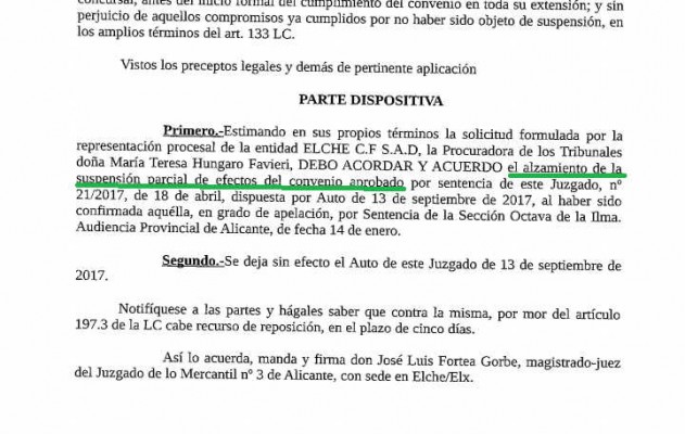 El juez de lo Mercantil decreta el alzamiento de la suspensión cautelar del convenio del Elche