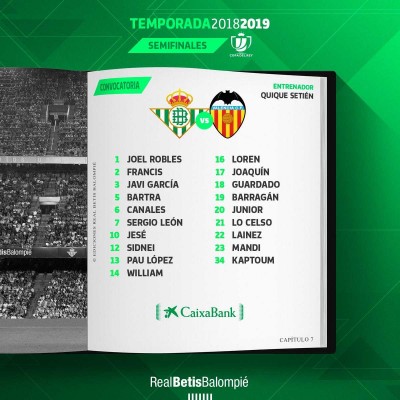 William Carvalho, novedad en la lista de Setién