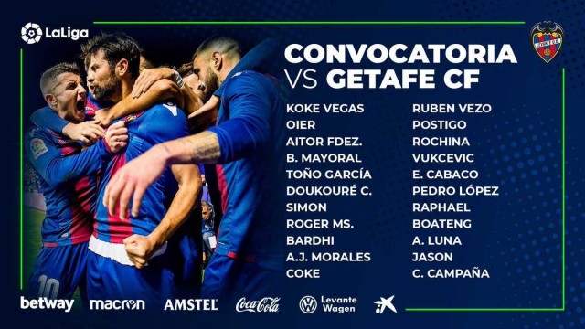 Lista de convocados para el encuentro ante el Getafe CF