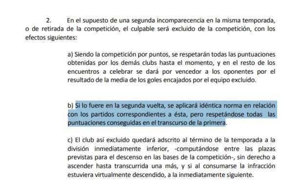 Qué pasará con Castellón y Villarreal B si el Ontinyent deja de competir