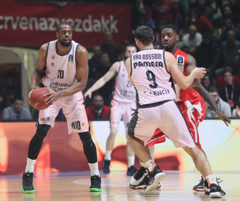 Valencia Basket será primero de grupo si gana a Unicaja o cae por menos de 11 y gana a Limoges
