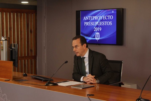 Alicante, presupuestos 2019: el PP hace malabares para buscar socios... y dividir a la izquierda