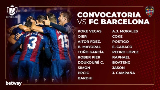 Paco López da descanso a Roger, Rochina y Vukcevic para jugar la Copa ante el Barça