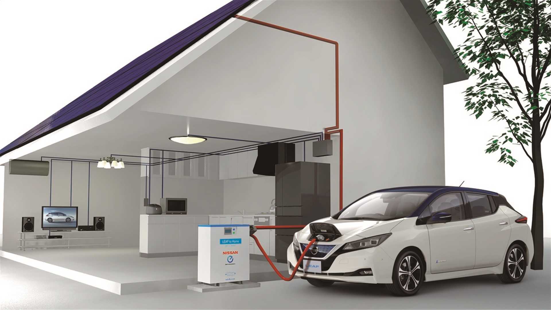 Nissan cierra 2018 con una cuota del 4,6% y récords de ventas con Qashqai, X-Trail y Leaf