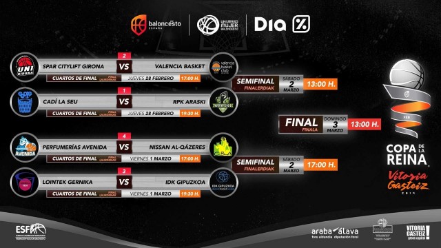  Girona-Valencia, Perfumerías-Al Qázeres, Gernika-Gipuzkoa y La Seu-Araski, cuartos de Copa de la Reina
