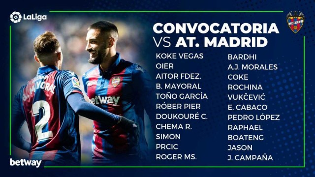 Paco López convoca a los veintidós disponibles para visitar el Wanda